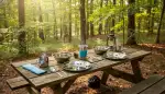 Robustes Campingbesteck: Eine Investition, die sich lohnt